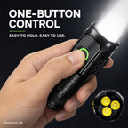 Three-Eyed Monster Ultra-Bright Mini Flashlight Rechargeable Torch