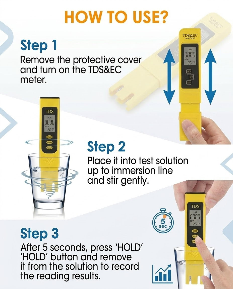 Water Quality Testing Meter